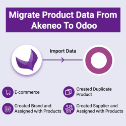 Migrate Product Data From Akeneo To Odoo